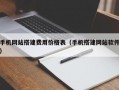 手机网站搭建费用价格表（手机搭建网站软件）