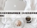 大兴区环保网站搭建配置（大兴区生态环境局招标）
