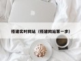 搭建实时网站（搭建网站第一步）