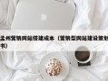 孟州营销网站搭建成本（营销型网站建设策划书）