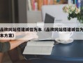 品牌网站搭建诚信为本（品牌网站搭建诚信为本方案）