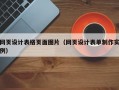 网页设计表格页面图片（网页设计表单制作实例）
